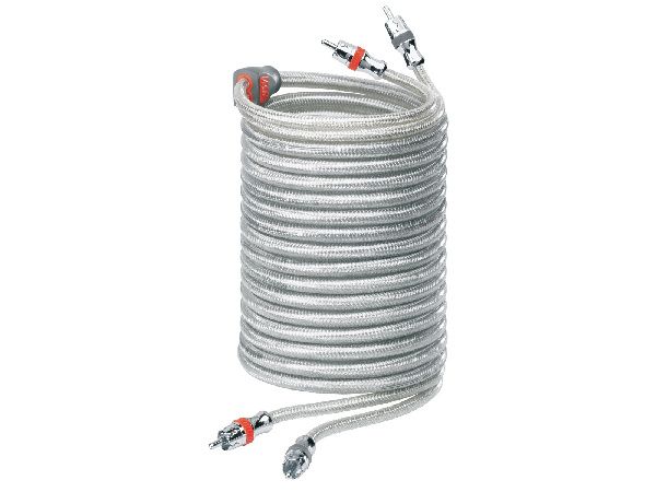 Міжблочний кабель MTX StreetWires ZNHD5.2