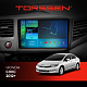 Штатна магнітола Torssen Honda Civic 2012+ F9116