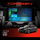 Штатна магнітола Torssen 2K Honda Civic 18+ F9432 4G Carplay DSP
