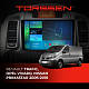 Штатна магнітола 2K Torssen Renault Trafic, Opel Vivaro, Nissan Primastar 06-10 F106128 4G Carplay DSP