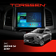 Штатна магнітола Torssen 2K Jac Refine S2 2015+ FL10 4+64Gb 4G Carplay DSP