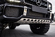 Захист переднього бампера (нержавійка) для Mercedes G сlass W463 1990-2018 рр