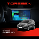 Штатна магнітола Torssen 2K Renault Express 2021+ F9232 4G Carplay DSP