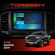 Штатна магнітола Torssen Ford Ranger 19+ F9232 4G Carplay DSP